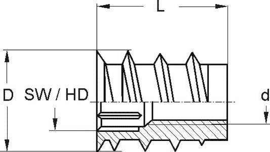 Rampa SKD330 M6 12x18mm Threaded Inserts