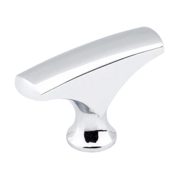 Aiden Handles and Knobs