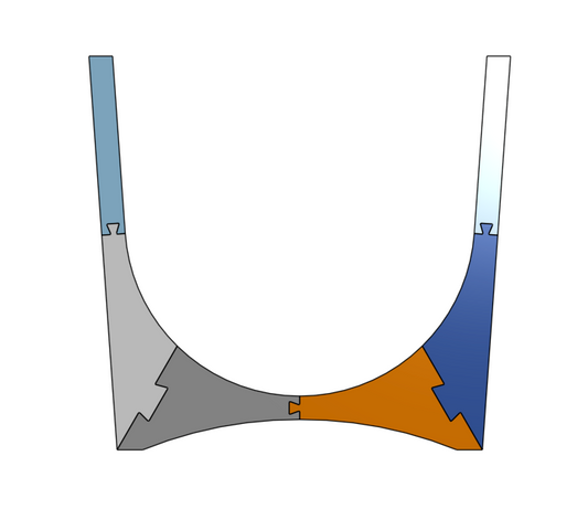 U Shape Table Leg Router Templates