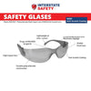 Impact Resistant Safety Glasses