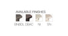 Anwick Handles and Knobs
