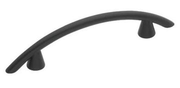 Metropolis Handles and Knobs